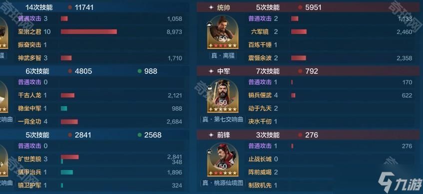 《世界啟元》李世民慢速肉隊(duì)陣容推薦