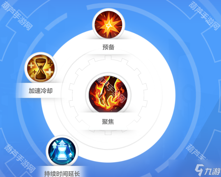 《火炬之光无限》罗莎千火丐版深空BD推荐