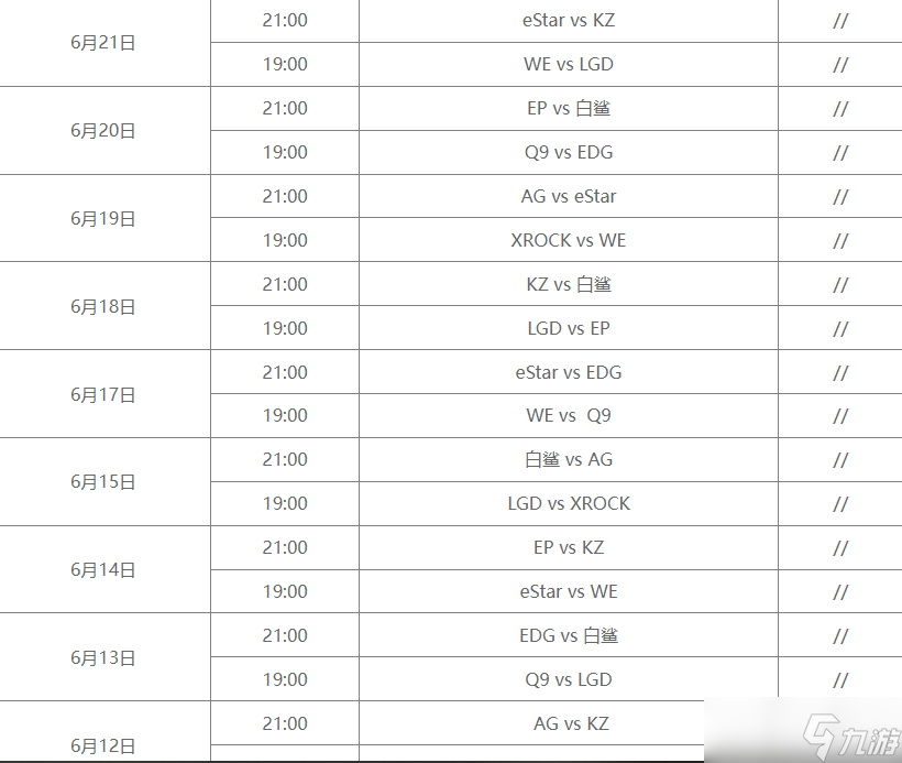 穿越火线cfpls26赛程2025 穿越火线cfpls26赛程怎么安排的