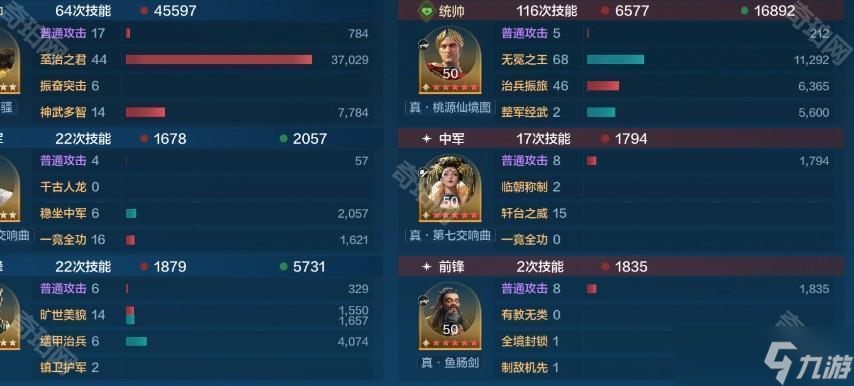 《世界啟元》李世民慢速肉隊(duì)陣容推薦