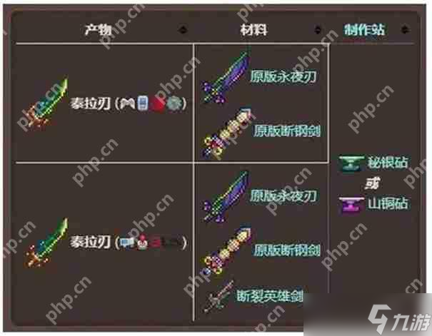 泰拉瑞亚武器品质排行