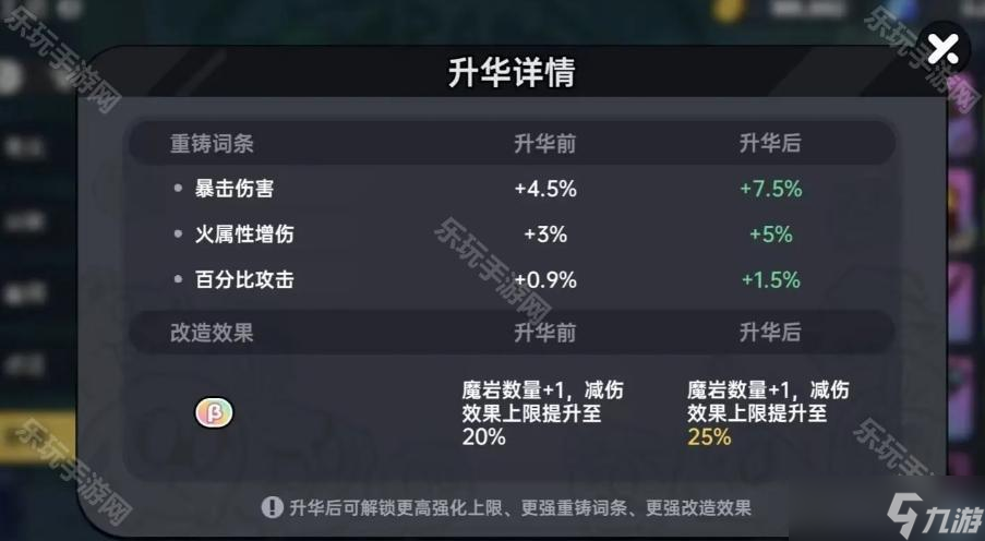 《英勇之地》武器升华攻略