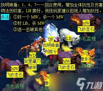 《夢(mèng)幻西游》后羿陵墓下部副本攻略