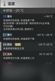 七日世界雪国人生怎么有效抗寒