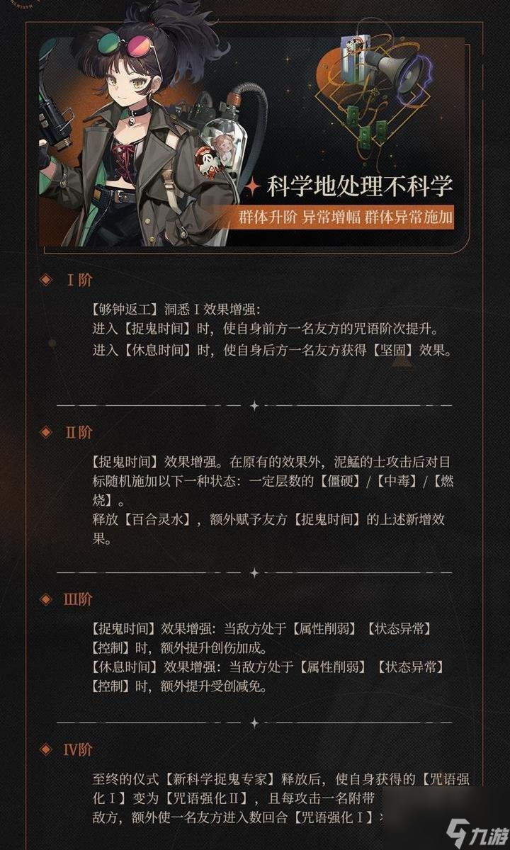 重返未來(lái)：1999狂想增幅新增角色有哪些？掌握策略搭配