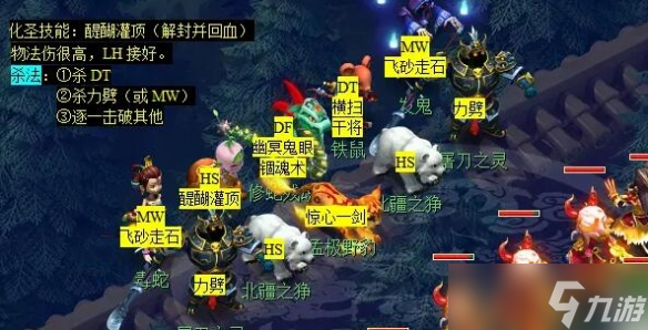 《夢(mèng)幻西游》后羿陵墓下部副本攻略