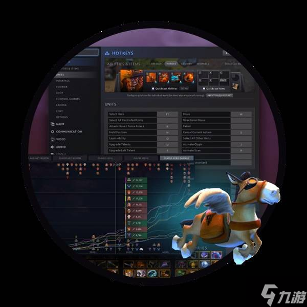 《DOTA2》7.39版本改动汇总 地图、物品与英雄改动一览