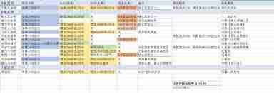 这就是江湖不动枪如何过飞鹰堡