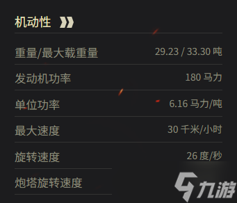 《坦克世界》夏爾 B1參數(shù)一覽