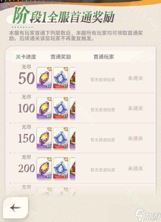 《剑与远征启程》渊火龙诗赛季无尽关卡奖励一览
