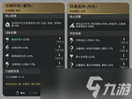 七日世界月兆模组词条值得了解吗