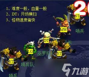 《夢(mèng)幻西游》后羿陵墓下部副本攻略