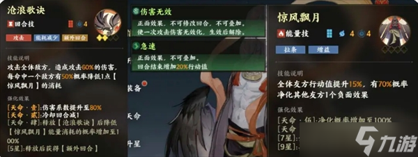 指间山海角色简评与阵容推荐
