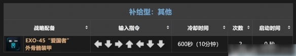 《绝地潜兵2》搓招表一览