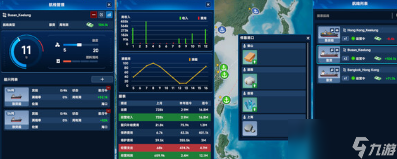 《全球霸业 海运大亨》游戏配置要求介绍
