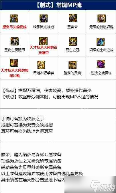 DNF男气功110版本装备是什么-地下城与勇士110级男气功毕业装备展示[多图]