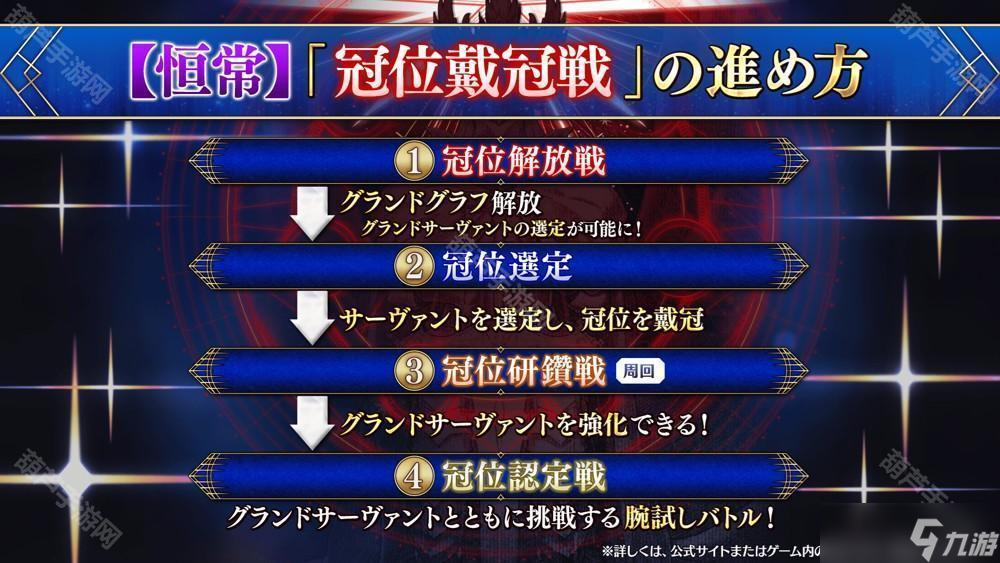 《Fate/Grand Order》日服公开「第 2 部 终章」主视觉图 预定 2025 年冬季开幕
