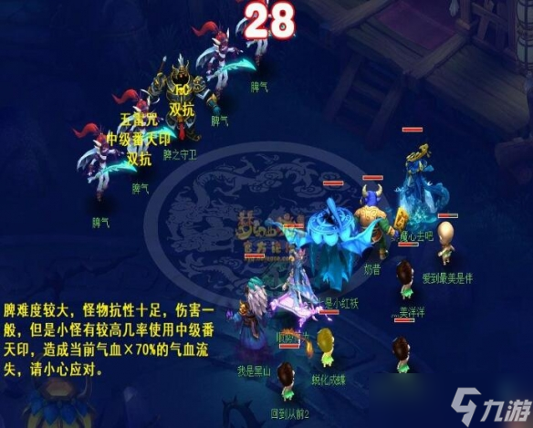 《夢幻西游》通天河五臟擊殺順序攻略