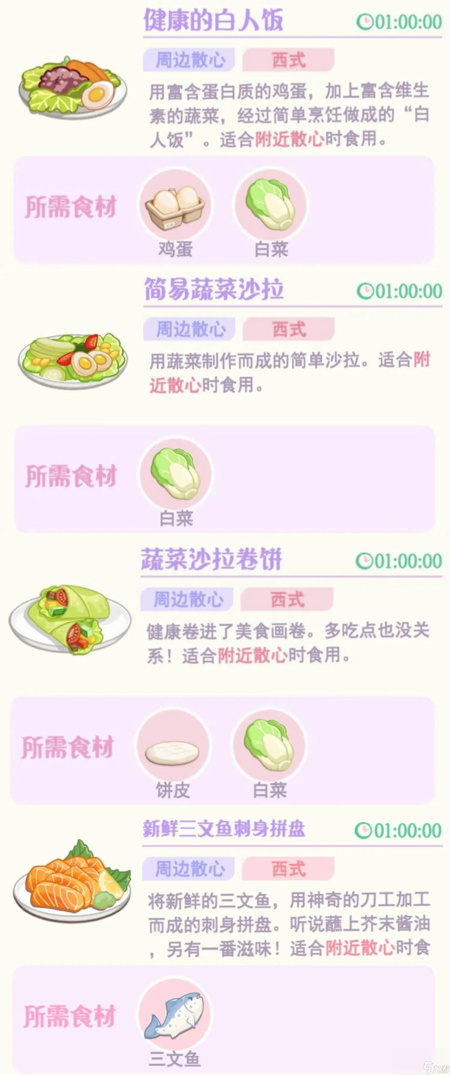 Peacoo食物喜好及获取攻略 花花与幕间剧Peacoo喜欢的食物有哪些