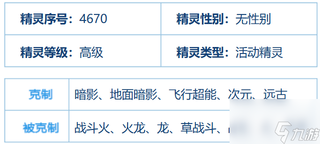赛尔号巅峰之战月光飞贼全解析：高种族值精灵的培养与实战指南