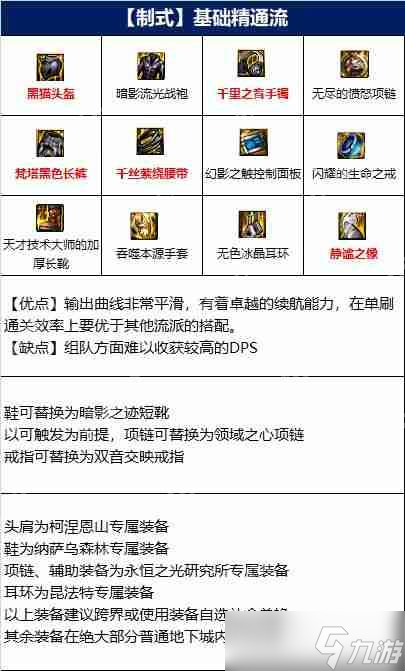 DNF男气功110版本装备是什么-地下城与勇士110级男气功毕业装备展示[多图]