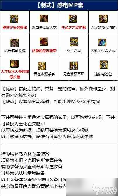 DNF男气功110版本装备是什么-地下城与勇士110级男气功毕业装备展示[多图]