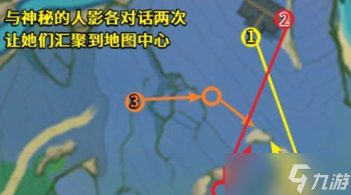 原神稻妻荒废神社解谜怎么做
