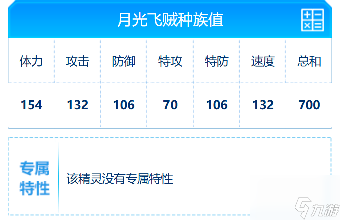 赛尔号巅峰之战月光飞贼全解析：高种族值精灵的培养与实战指南