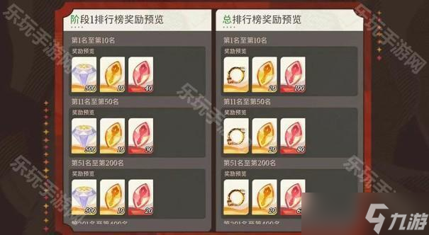 《剑与远征启程》渊火龙诗赛季无尽关卡奖励一览