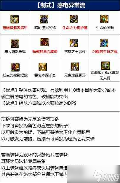 DNF男气功110版本装备是什么-地下城与勇士110级男气功毕业装备展示[多图]