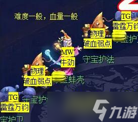 《夢(mèng)幻西游》后羿陵墓下部副本攻略