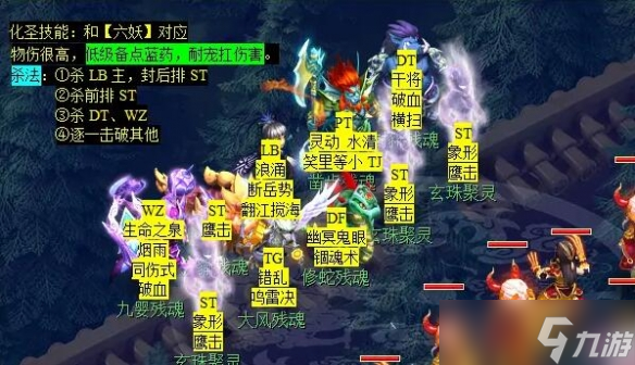 《夢(mèng)幻西游》后羿陵墓下部副本攻略
