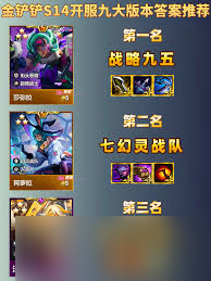 金鏟鏟之戰(zhàn)S14重裝戰(zhàn)士卡牌陣容怎么玩