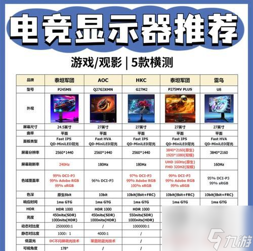 fps游戏dpi多少最好(玩fps游戏dpi高好还是低好)