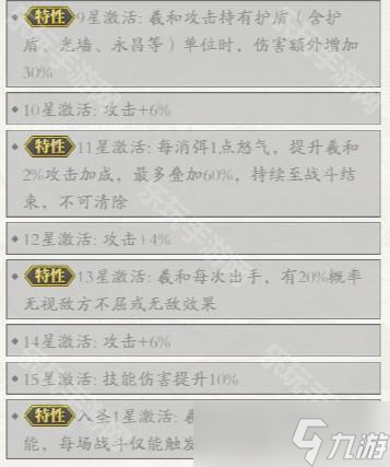 《春秋玄奇》古帝羲和强度测评