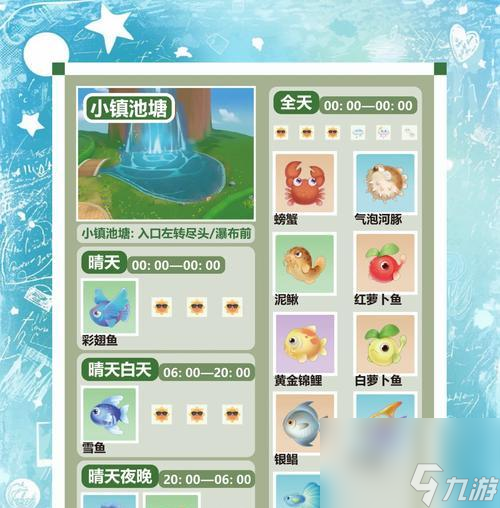 摩尔庄园宝物鉴定方法是什么？鉴定后有何作用？