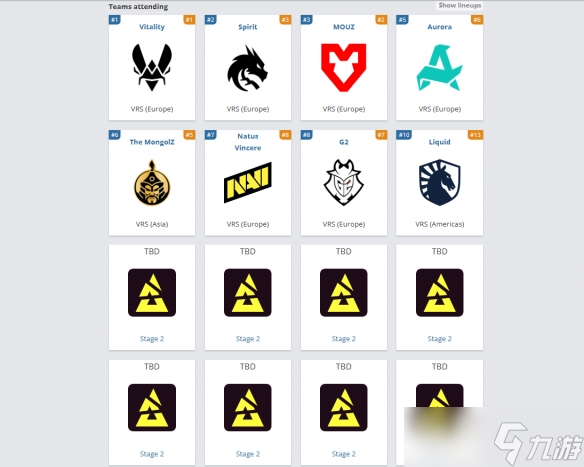 《CS2》奥斯汀MAJOR赛程表一览
