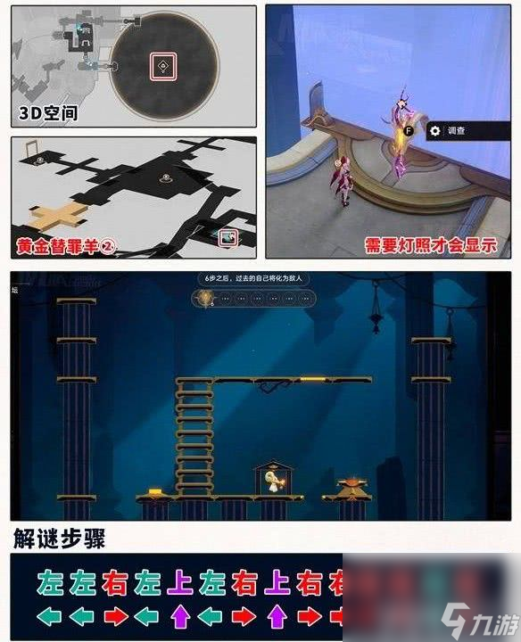 崩坏星穹铁道晨昏之眼宝箱位置在哪 隐藏成就