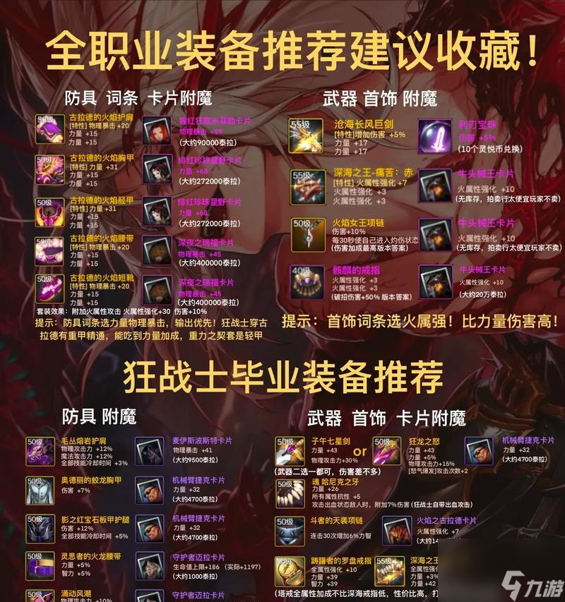 dnf中如何展示裝備？展示裝備有什么好處？