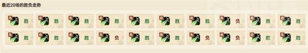 《爐石傳說》海盜賊卡組構(gòu)筑分享