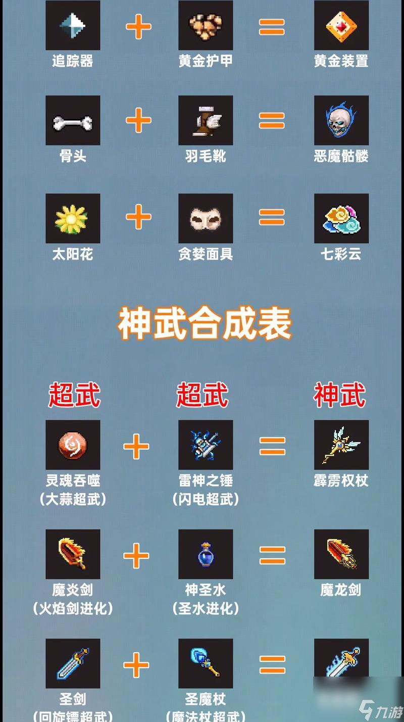 地下城怎么合神器？合成神器的正确方法和注意事项有哪些？