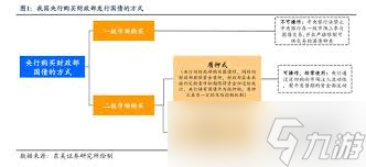 震驚！寧行發(fā)債繳款關鍵信息大，速戳！