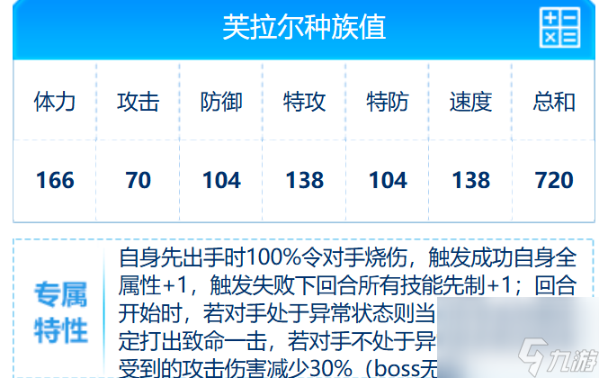《赛尔号巅峰之战》芙拉尔技能搭配攻略