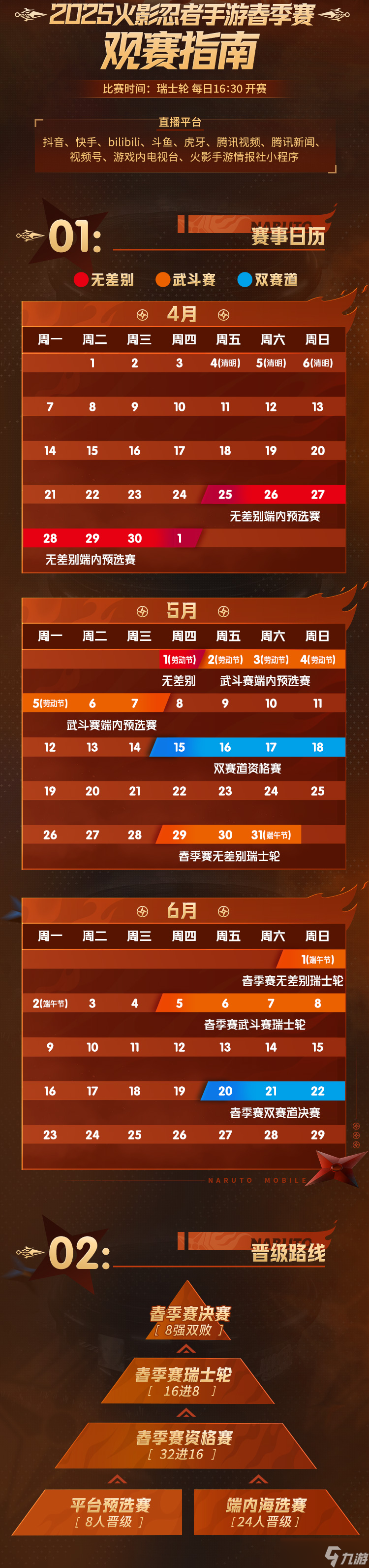 2025火影忍者手游春季赛赛程 火影忍者手游春季赛时间表2025