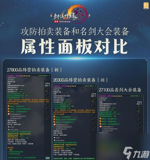 登记装备等级提升的条件是什么 怎么有效提升装备等级