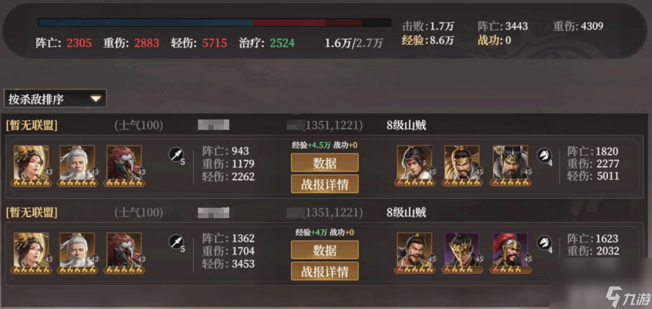 《封神：開天》晁田陣容咋搭配 變種庚金騎陣容搭配推薦