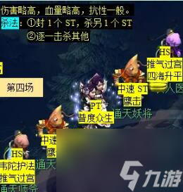 《夢(mèng)幻西游》通天河副本攻略