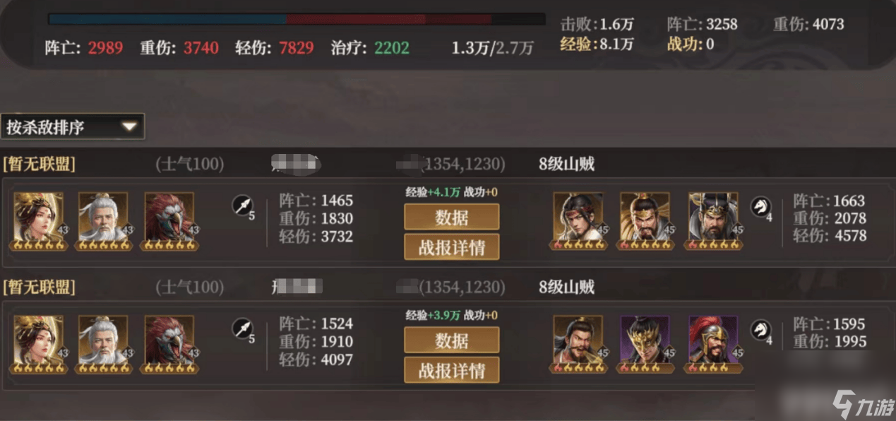 《封神：開天》晁田陣容咋搭配 變種庚金騎陣容搭配推薦