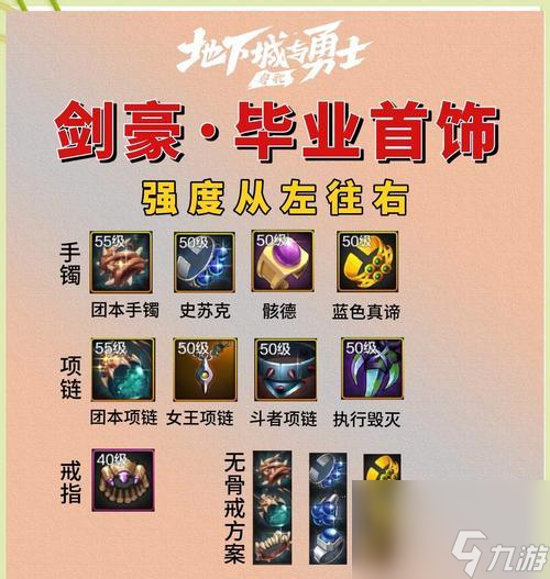 地下城武器装备需要哪些章 装备章的选择方法是什么