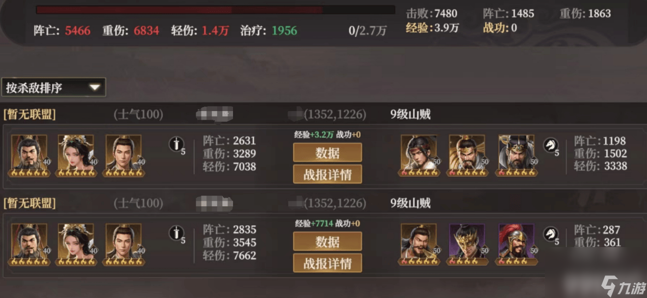 《封神：開天》晁田陣容咋搭配 變種庚金騎陣容搭配推薦